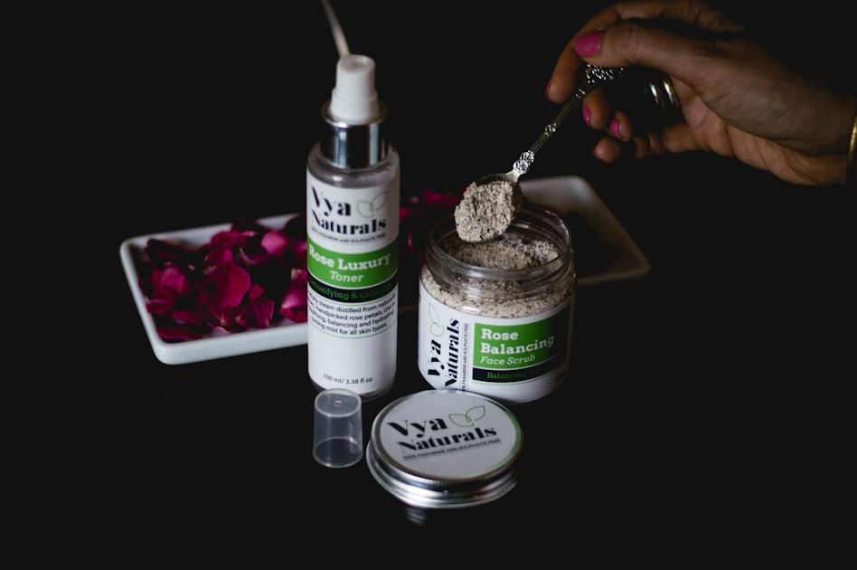 E-Commerce for Skincare Products